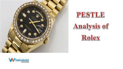 Rolex pestle analysis